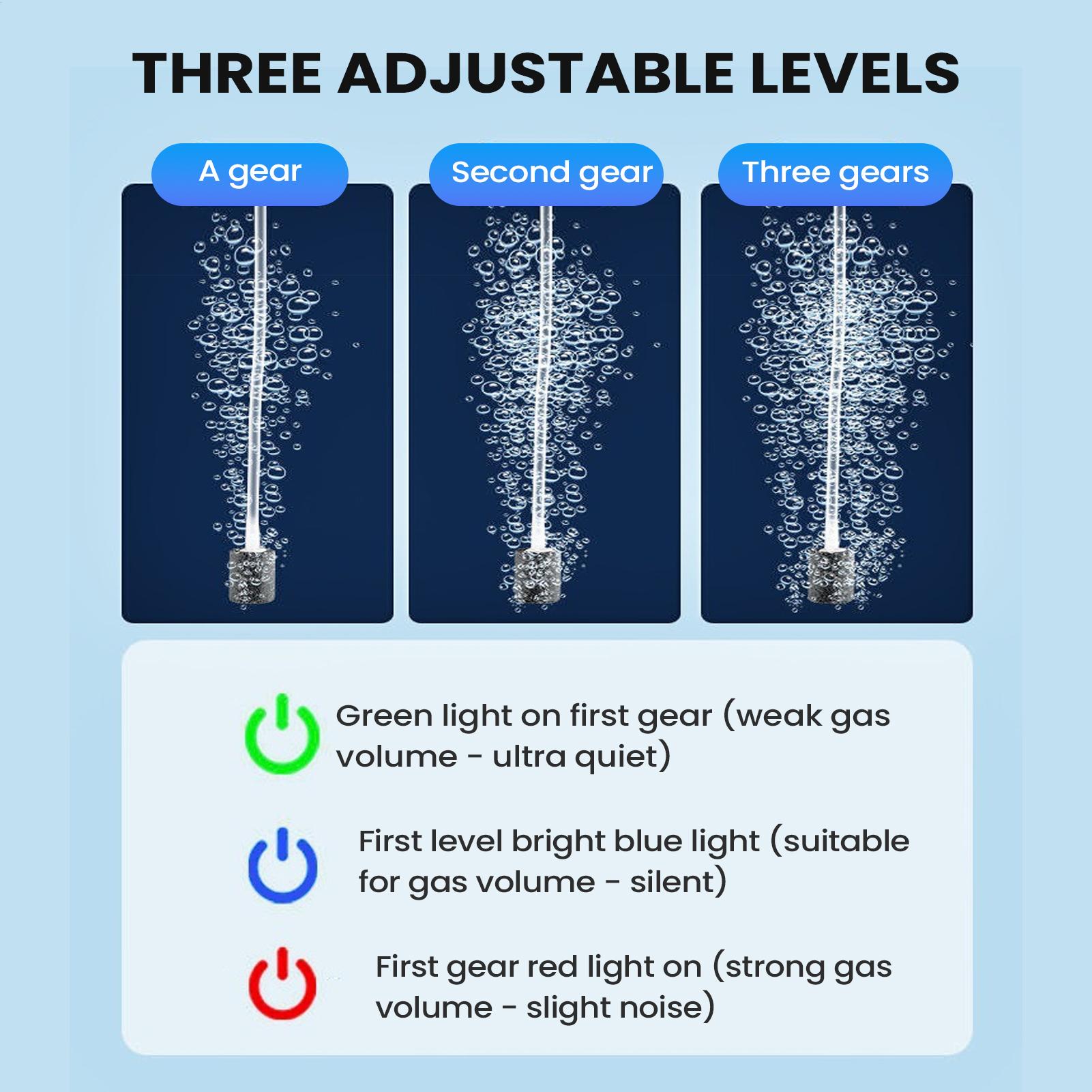 Aquarium Pump - Aquarium Air Pump Quiet Portable Aquarium
