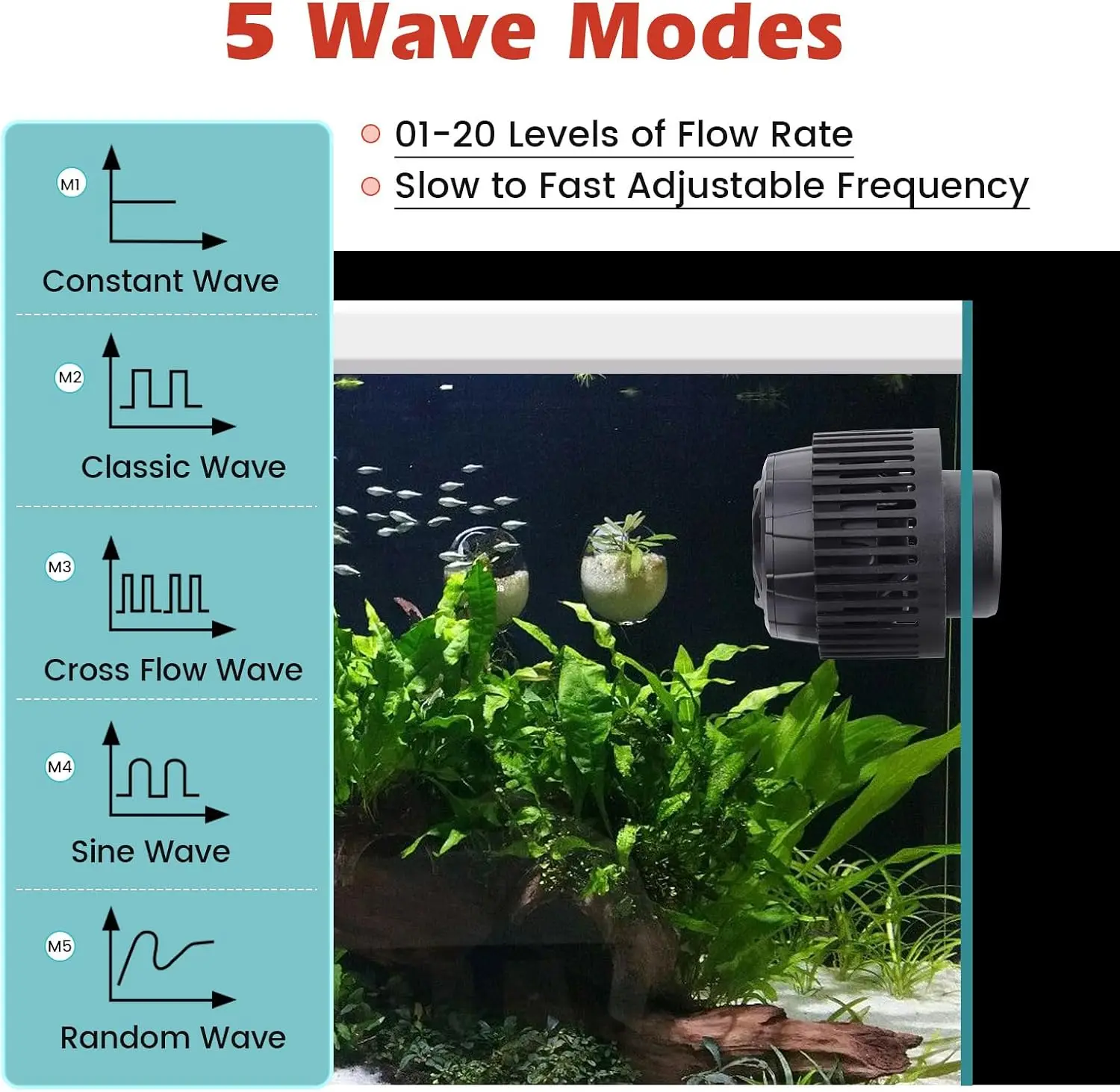 Adjustable Flow Aquarium Wave  - огляд і ціна Aquarium Pump