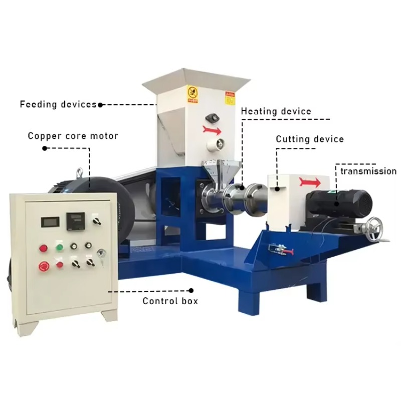Dog Cat Fish Feed Extruder Fee - огляд і ціна Fish Food