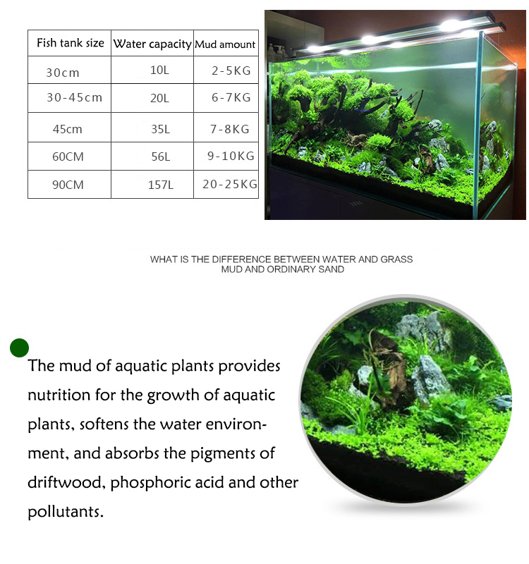 Aquarium Plant Seeds Soil Fish - огляд і ціна Fish Tank Gravel