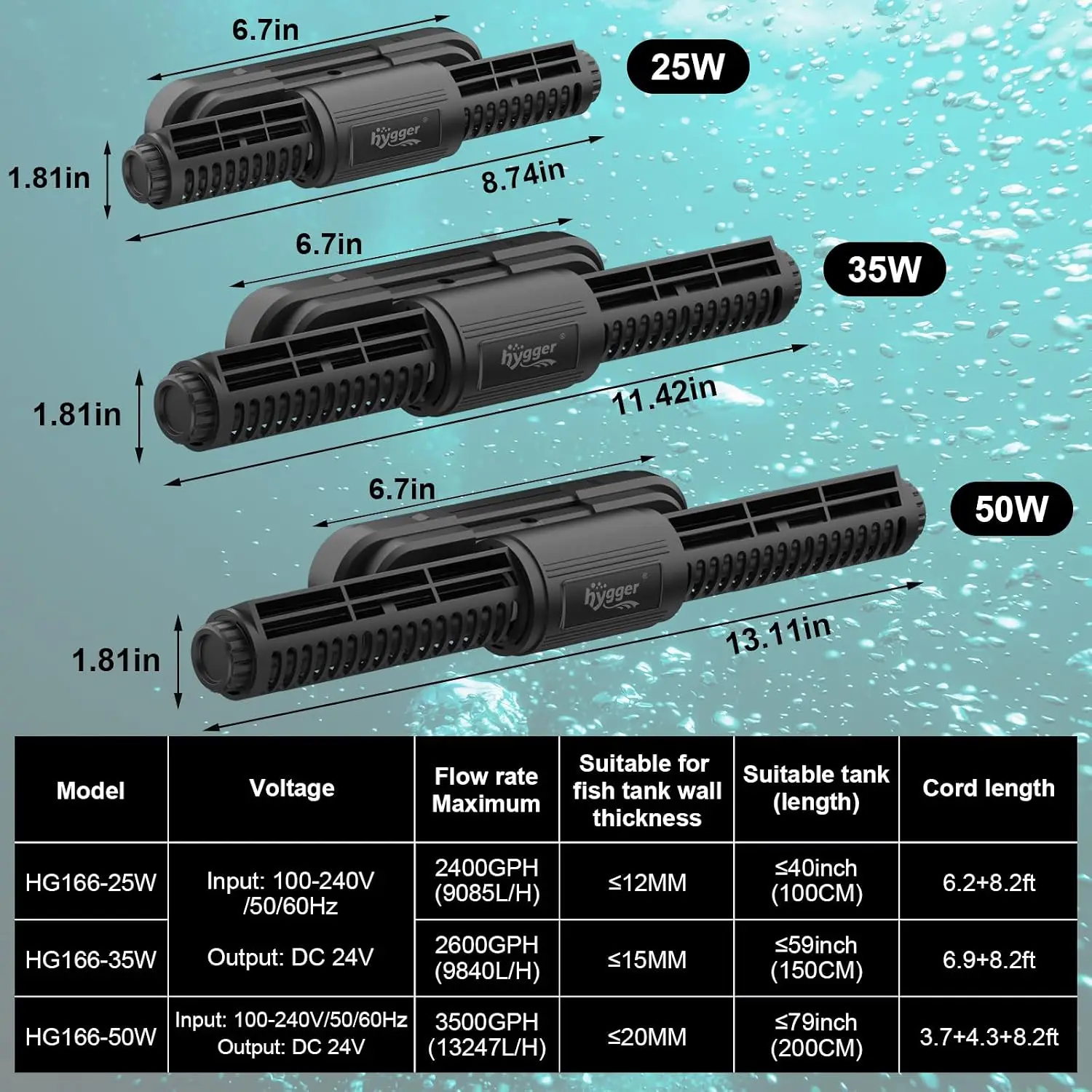 Intelligent Wave Maker for Aqu - огляд і ціна Aquarium Pump