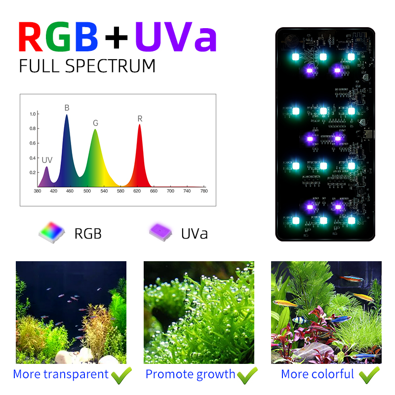 Mag-Pro LED RGB Dimming xiaomi - огляд і ціна Xiaomi Aquarium Fish Tank