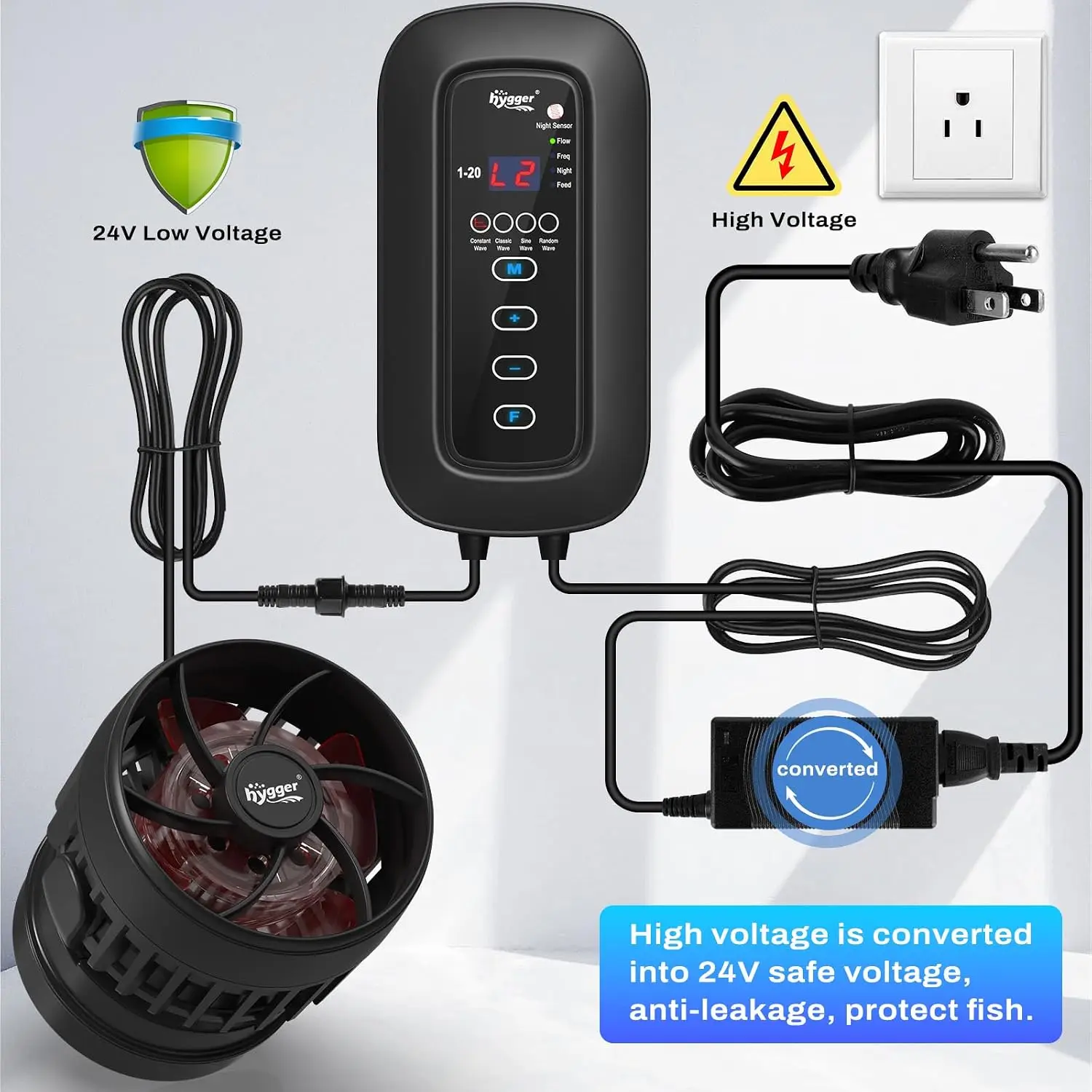 DC Powerful Wave Maker For Aqu - огляд і ціна Aquarium Pump