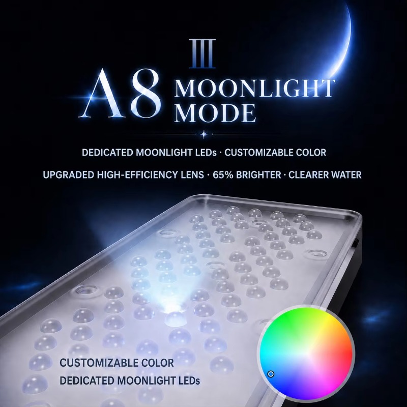 AIPAI A8 III Series A8SE/A8 Pr - огляд і ціна Aquarium Light