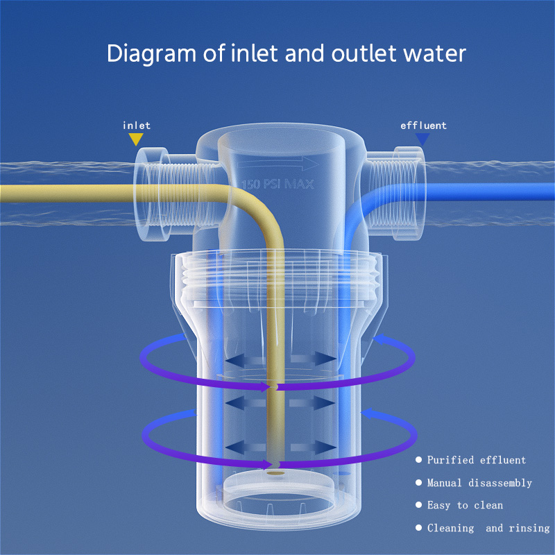1/2inch, Internal and External - огляд і ціна Fish Tank Filter